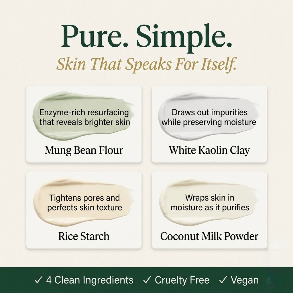 Mung Bean Purifying Mask