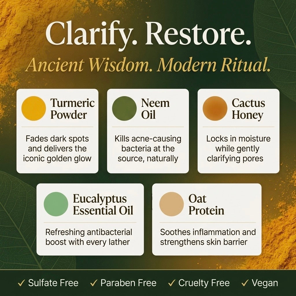 Turmeric & Neem Brightening Bar